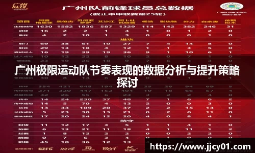 广州极限运动队节奏表现的数据分析与提升策略探讨