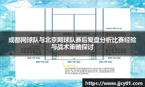 成都网球队与北京网球队赛后复盘分析比赛经验与战术策略探讨