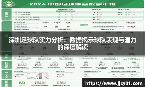 深圳足球队实力分析：数据揭示球队表现与潜力的深度解读