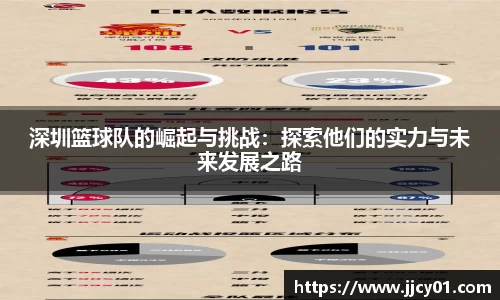 米兰