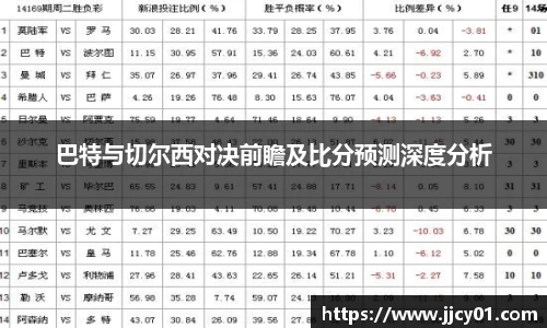 米兰