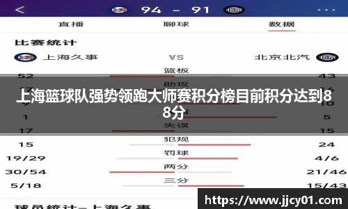 米兰