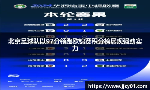 北京足球队以97分领跑欧锦赛积分榜展现强劲实力