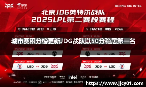 城市赛积分榜更新JDG战队以50分稳居第一名